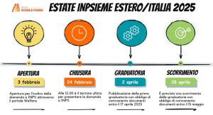 scadenze bando estate inpsieme 2025